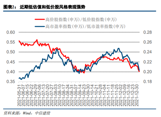 中信建投证券股票今日走势分析及市场深度洞察