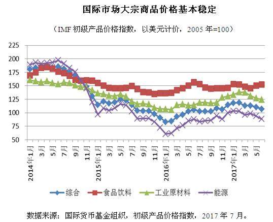 蒙阴桃子价格走势揭秘，市场趋势与影响因素分析