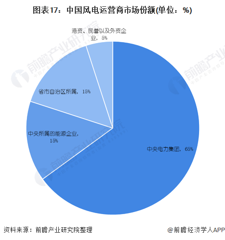 西藏虫草价格揭秘，深度了解、分析与未来预测