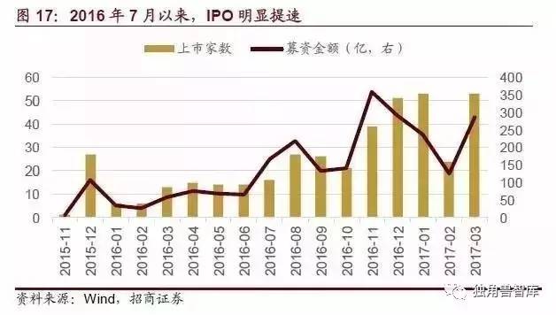 带壳莲子价格行情大揭秘，最新价格分析与趋势预测