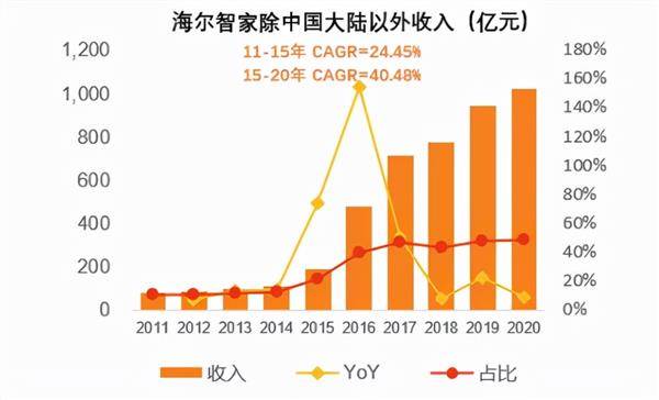 骑行手套市场深度解析，趋势、机遇与挑战