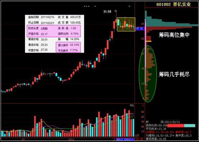 中国民生与股票市场深度解析，股票代码背后的魅力揭秘