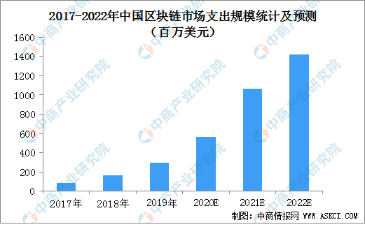 智慧能源股票行情深度解析与未来展望