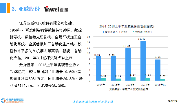 激光发生器价格揭秘，市场趋势与影响因素全面解析