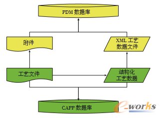 工作设想执行深度探讨，实现路径与成效分析