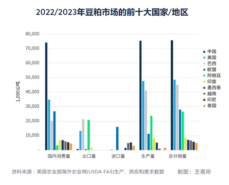 辽宁工业清洗剂市场走势深度解析