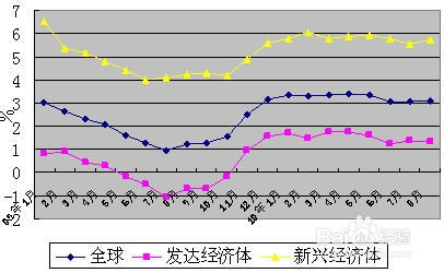 莱芜大蒜价格走势揭秘，市场趋势与影响因素深度解析