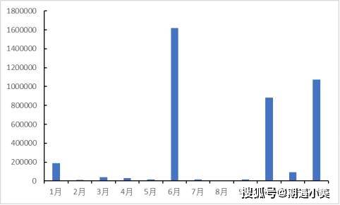 铜排价格网实时更新，掌握铜价行情与市场动态的首选平台