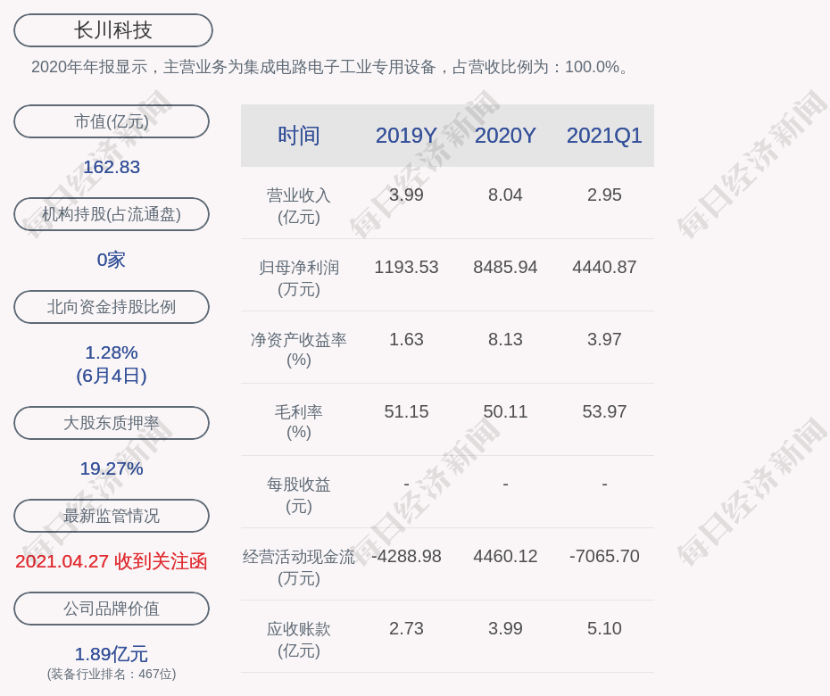 企业股票开户全攻略，流程详解，轻松开启投资之旅！