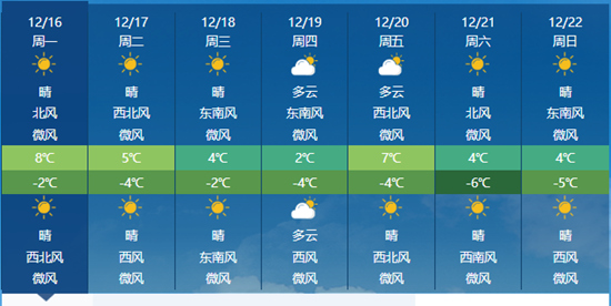 石家庄今日天气实时更新，最新气象报告出炉