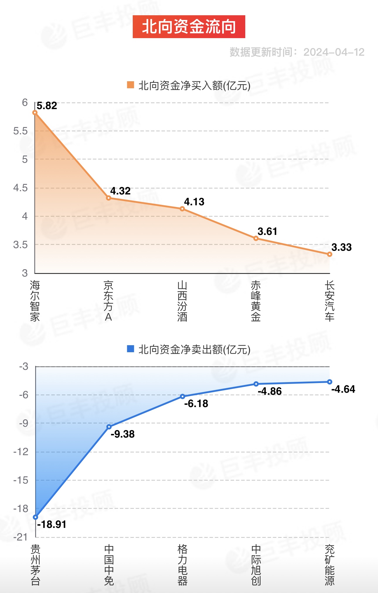 公用事业板块股票的投资优势与风险考量解析