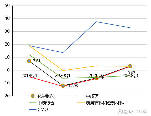 揭秘企业决策背后的考量，未来减持股票的公告分析