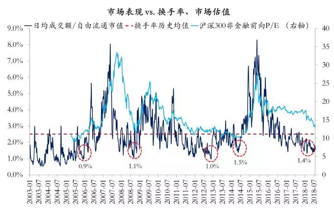 亚马逊股票走势深度解析，投资机遇与挑战并存