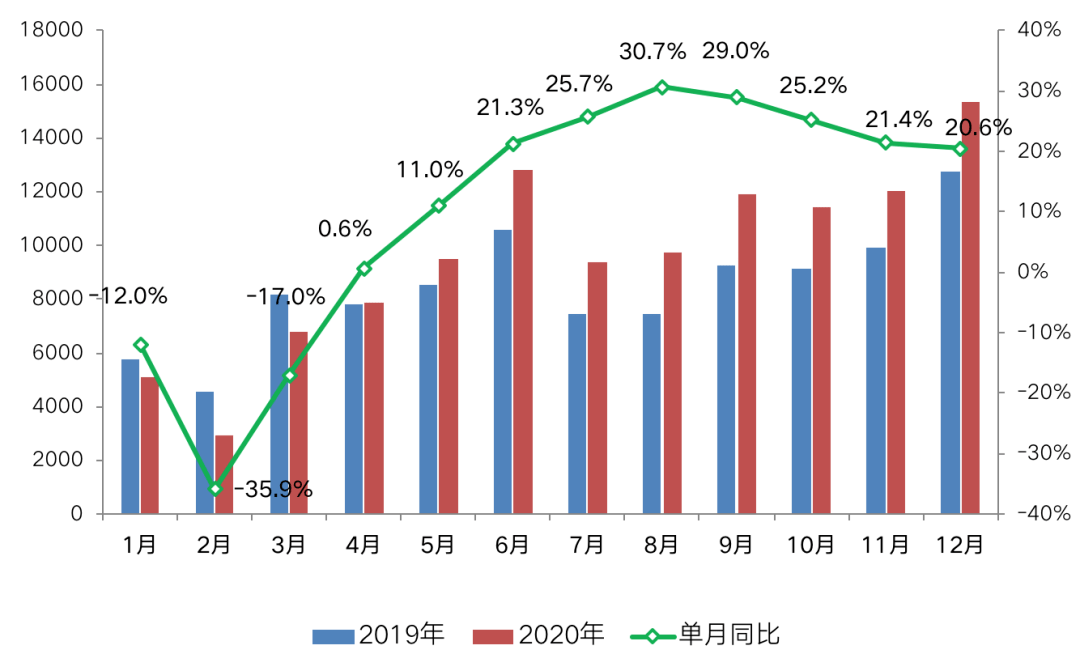 高峰山小房子最新价格表及市场趋势深度解析