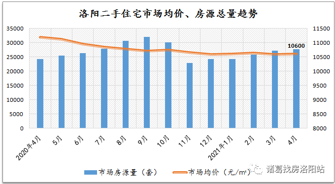 复兴花园二手房价格走势揭秘，最新市场分析一览