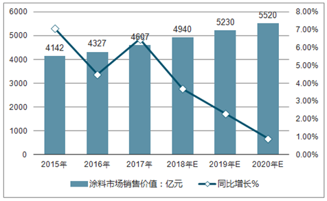 湖南建材市场最新行情深度解读