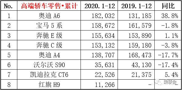 奢侈皮带排名TOP10，你不知道的顶级品牌榜单！