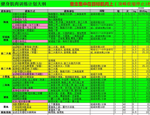 揭秘，百度下的重量转换之谜，3600g等于多少kg？