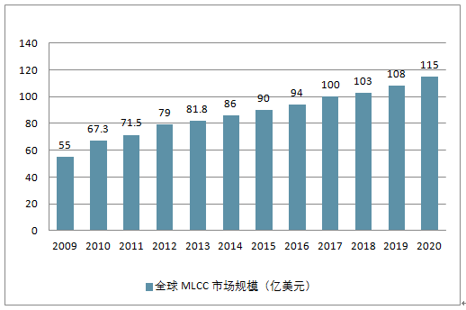 硬壳玉溪价格走势揭秘，市场现状深度剖析与未来趋势预测