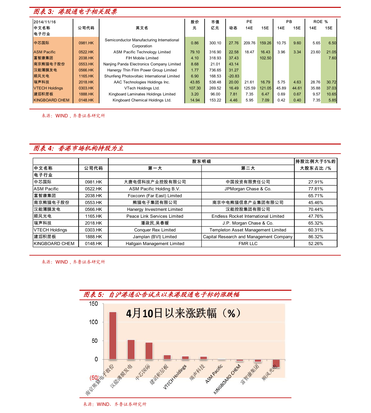 赛洋石英石最新价格表曝光！