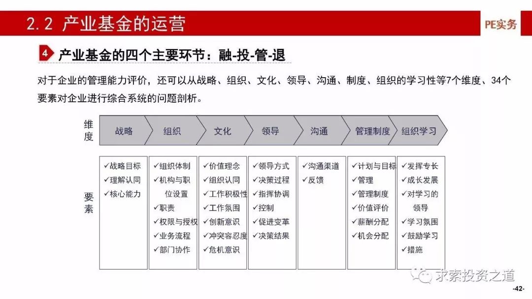 深度解析，资产管理行业的十大巨头排名及其策略解析