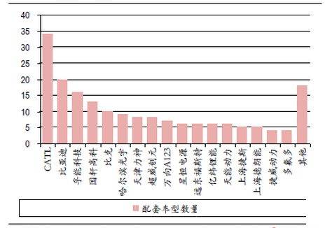 广州电阻式保险丝市场走势深度解析