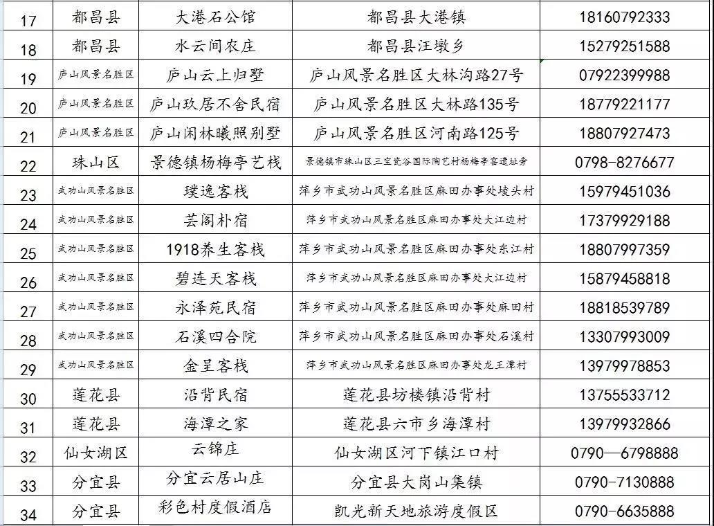 奉节旅游攻略大揭秘，最新景点推荐与价格详解表！