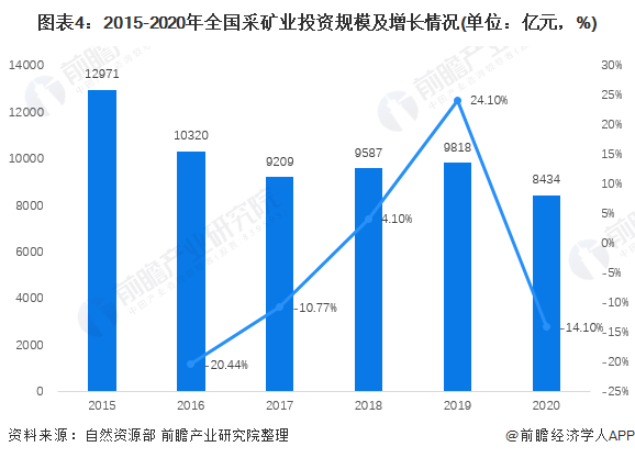 全球矿业工程领域排名深度解析，探寻行业顶尖势力！