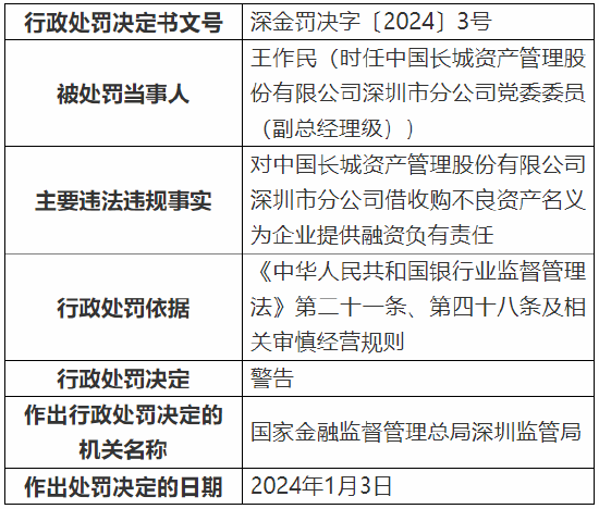 加快落实考核，严格落实考核机制 