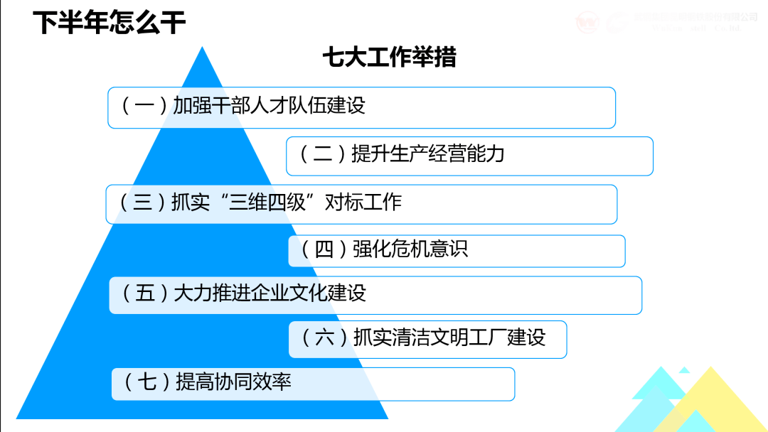 坚持对标对表落实落细，对标对表找差距,践行初心抓落实 