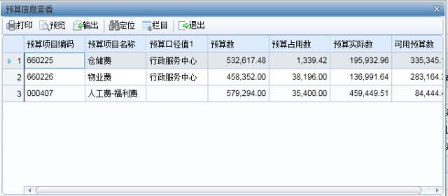 乐陵预算执行情况大揭秘，深度分析解读报告出炉！