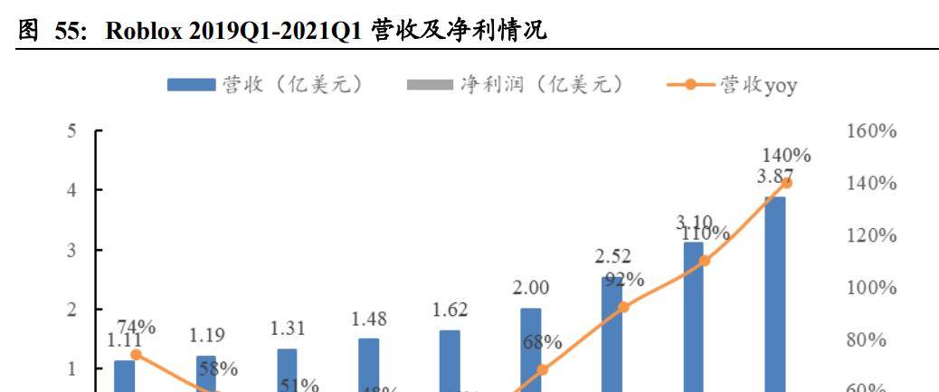 长宁复古沙发市场深度解析，行情概览与未来展望展望趋势研究