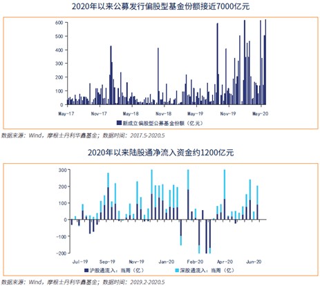 南京港股票，投资热点及未来前景展望