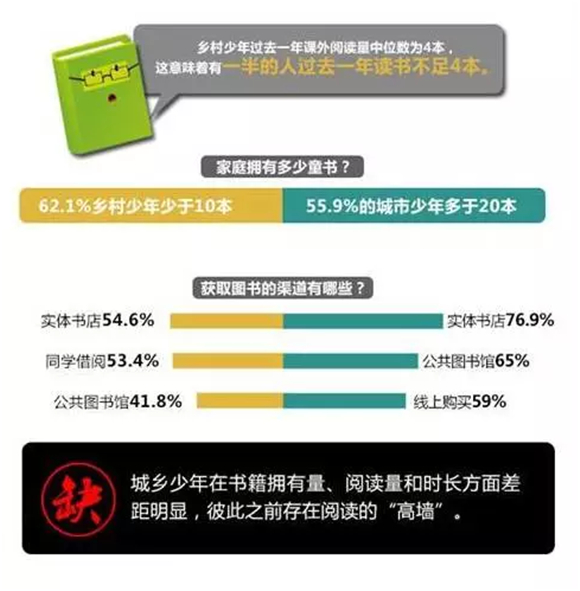 独家阅览权的区别，独家授权是什么意思 