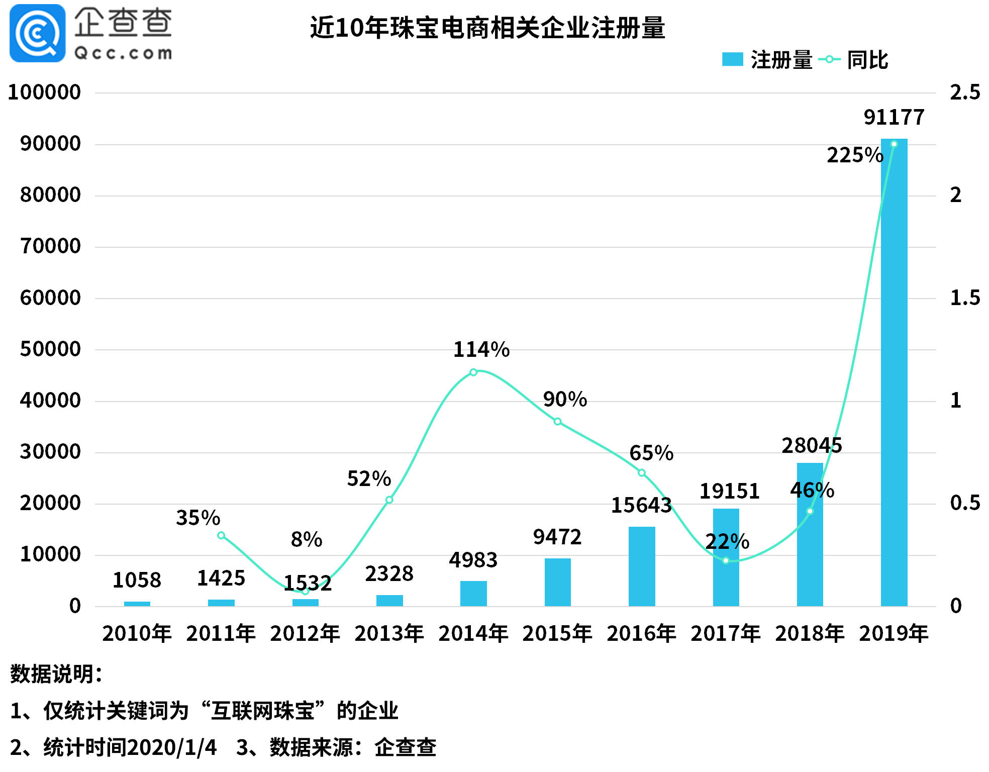 邯郸工业甘油市场走势深度解析