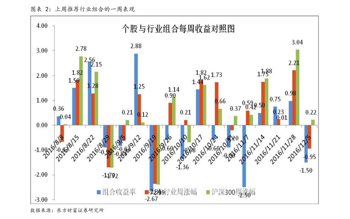 盐酸今日最新价格行情解析