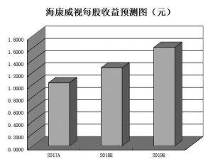 香江集团股票走势分析及前景展望，市场动向揭秘