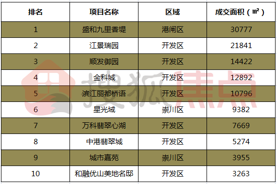 果树苗排名TOP10榜单与图片详解