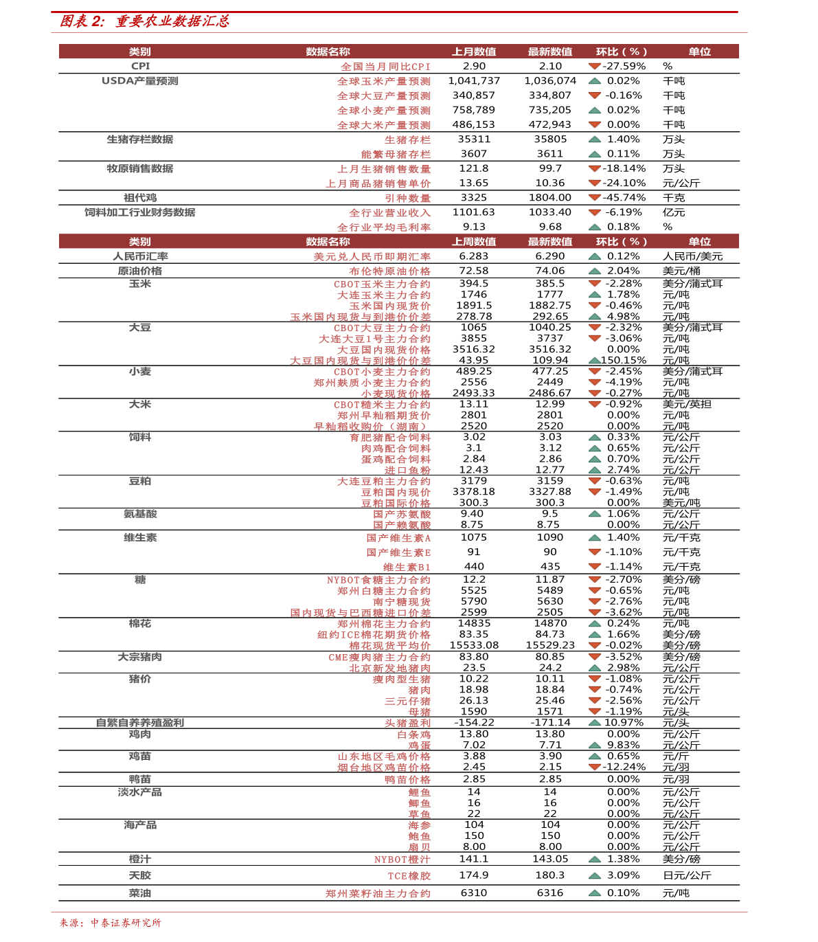 湖北安全阀报价最新行情解析