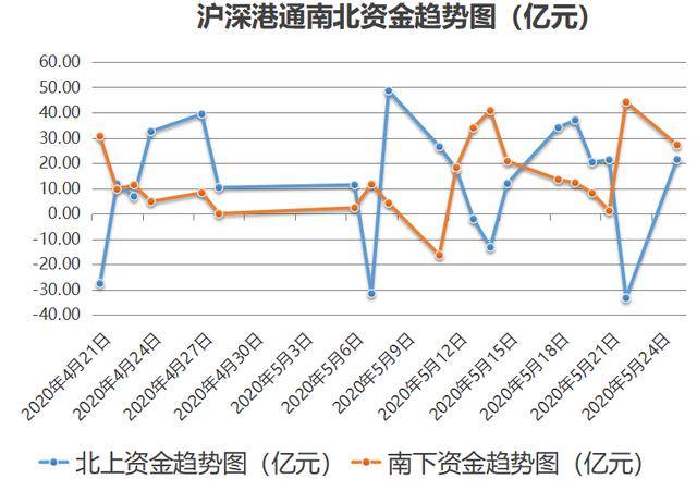 广东南储价格走势揭秘，市场动向与影响因素深度解析