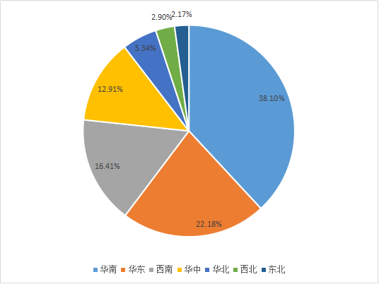 华斯股份深度解析，企业潜力与价值探究