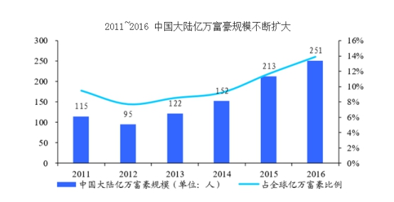 聚合物锂电池价格走势揭秘，市场分析、因素解析与购买指南