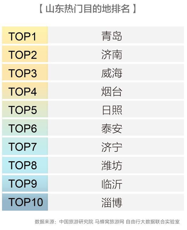 鱼漂测评大揭秘，TOP10热门鱼漂排名榜单！