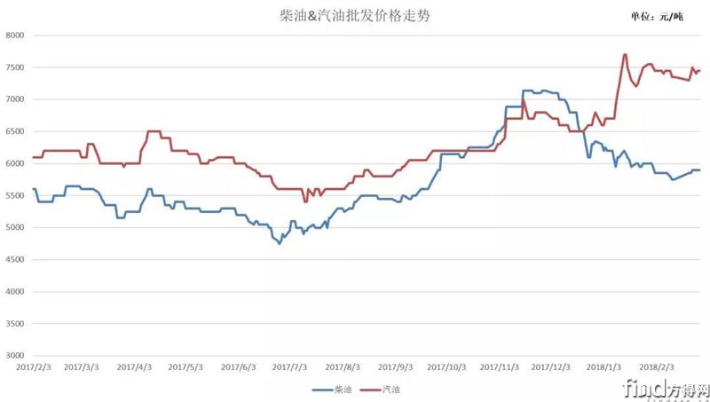 上海阻燃橡胶价格走势揭秘，最新行情分析报告！