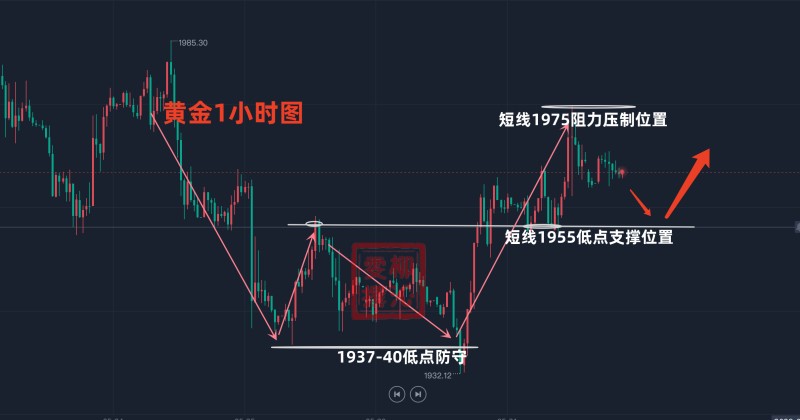 股市焦点，揭秘代码600150行情解析