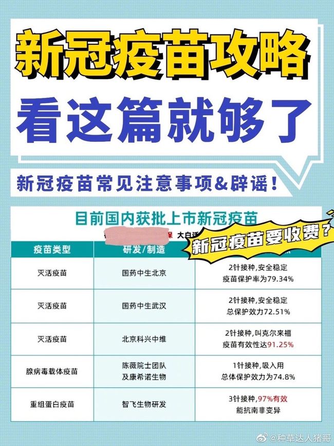 新冠感染突发症状，新冠发生症状 