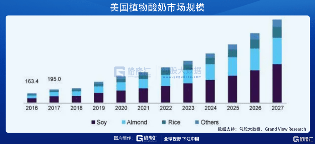 喜旺酸奶，价格、市场定位与消费价值深度解析