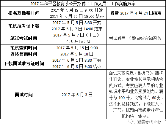 河东最新招聘动态今日发布