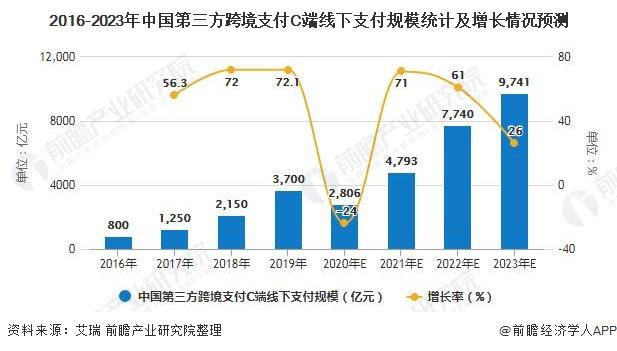 文旦价格走势揭秘，市场分析、趋势预测与影响因素大探讨