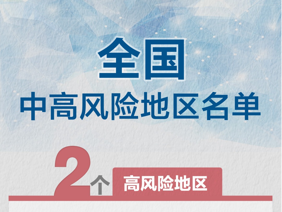 天心新闻头条今日，城市新动向揭秘，社会热点一网打尽